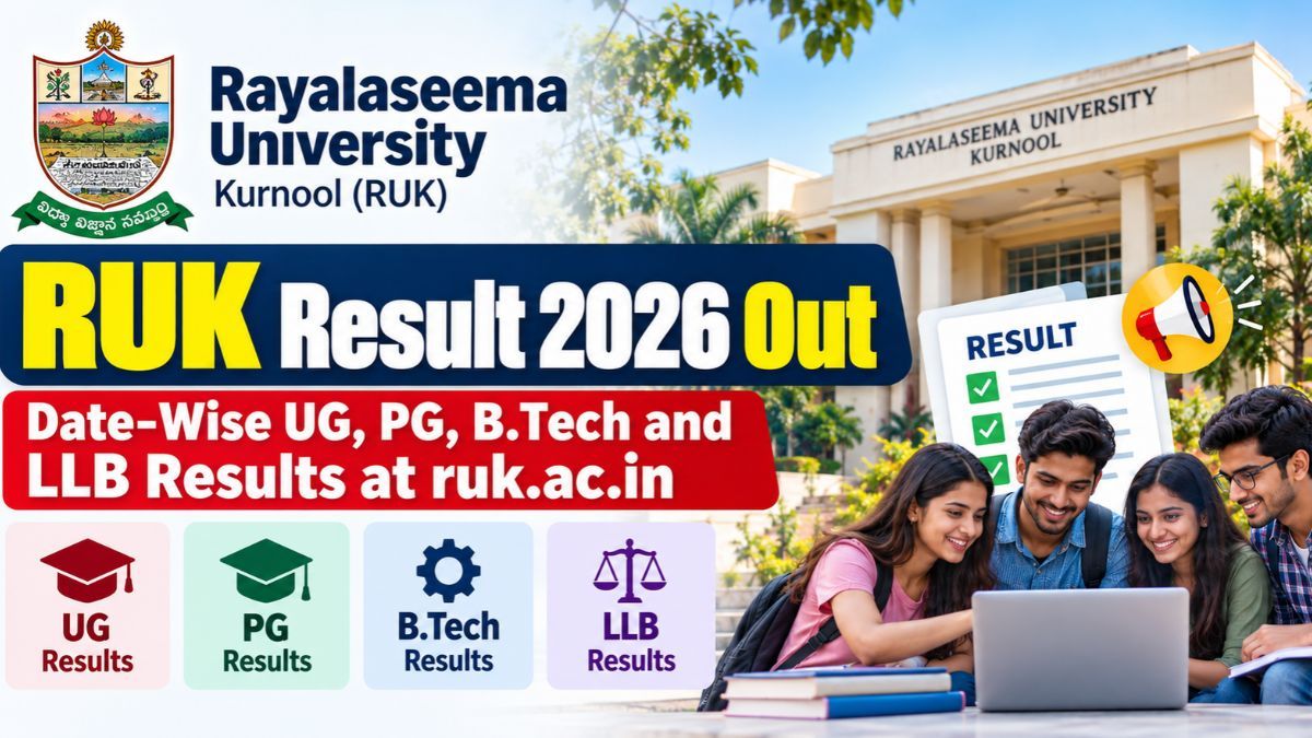 Rayalaseema University Result 2026 (Out): Date-Wise UG, PG, B.Tech and LLB Results at ruk.ac.in