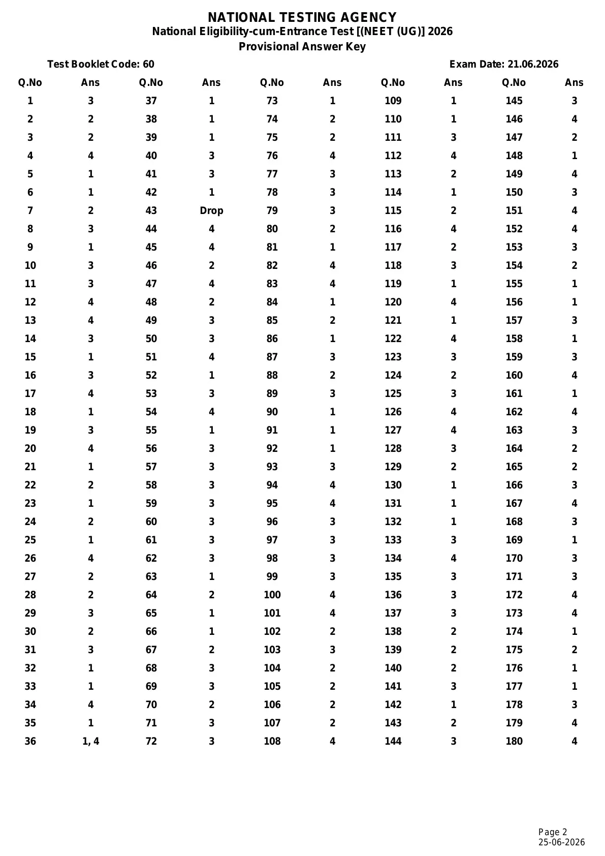 Re-NEET Answer Key 2026 Code 60 (Out): Download PDF