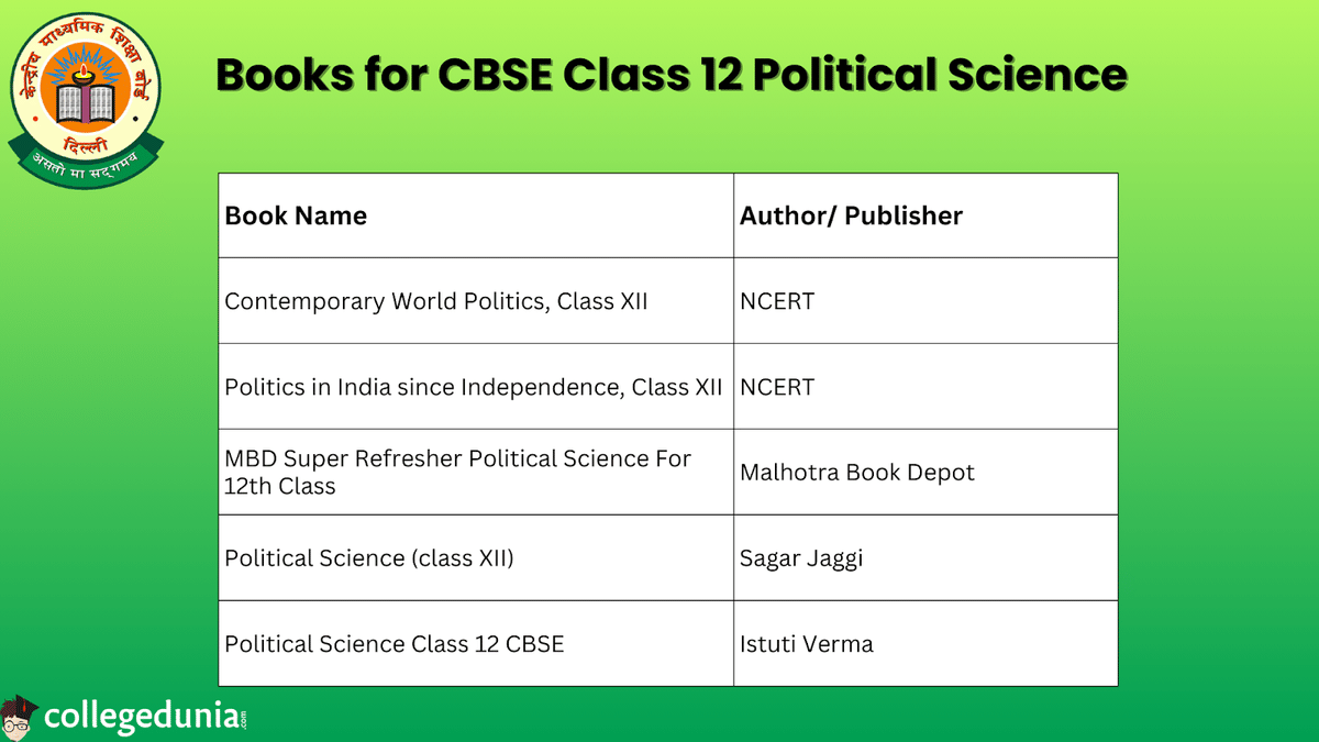 Recommended Books for CBSE Class 12 Political Science Syllabus 