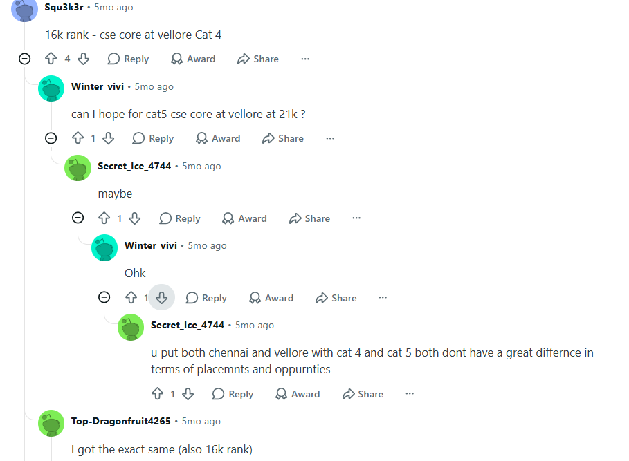 Reddit discussion on VIT Vellore admission