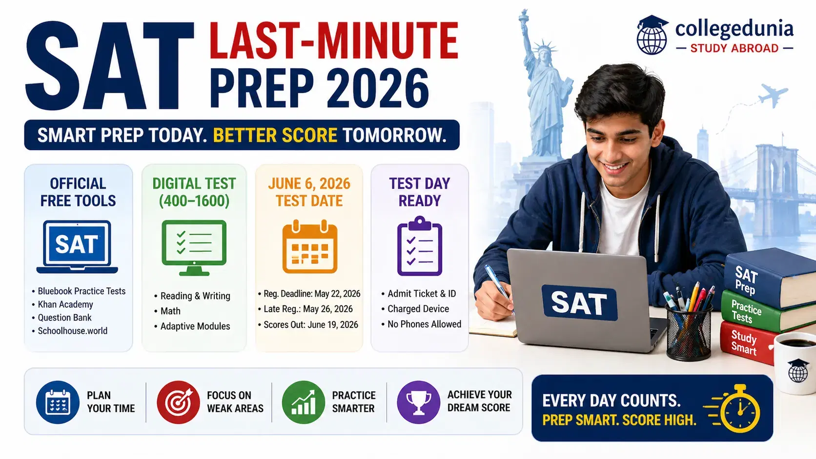 SAT Last Minute Prep for May and June Exams