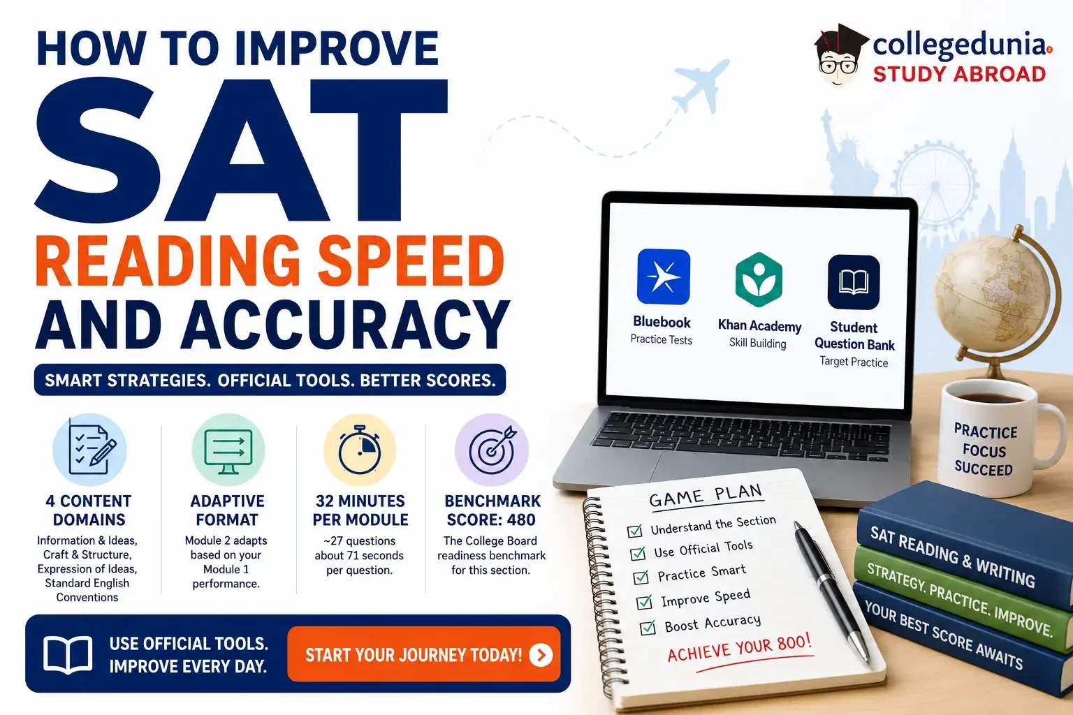 Improve Your SAT Reading Speed and Accuracy