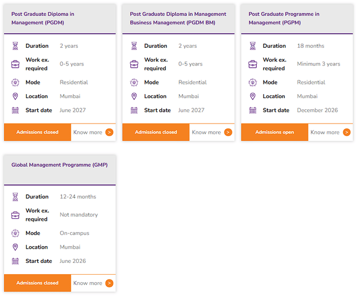 SPJIMR COURSES FULL TIME