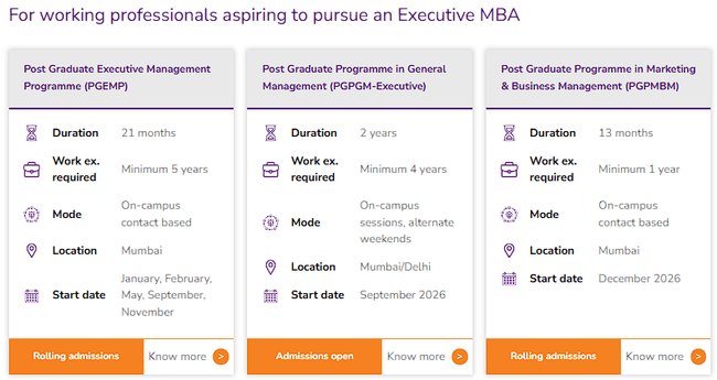 SPJIMR Part-Time Courses