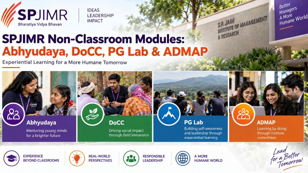 SPJIMR Non-Classroom Modules: Abhyudaya, DoCC, PG Lab & ADMAP