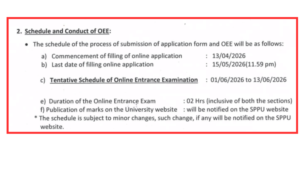 SPPU Admissions 2026