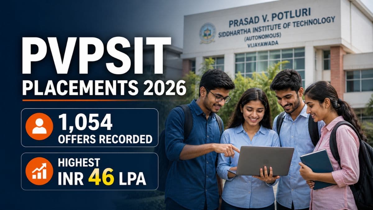 PVPSIT Releases Placement Report 2025-26; 1,054 Offers, Highest CTC INR 46 LPA 