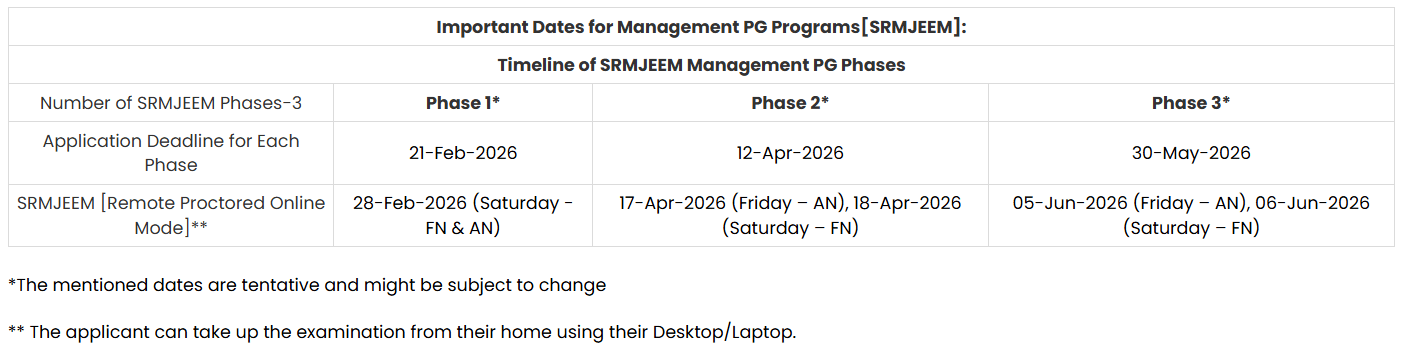 SRMJEEM 2026