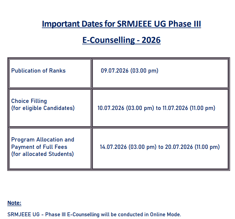 SRMJEEE Phase 3 Seat Allotment Result 2026 Out