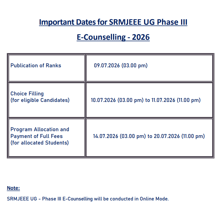 SRMJEEE 2026 Phase 3