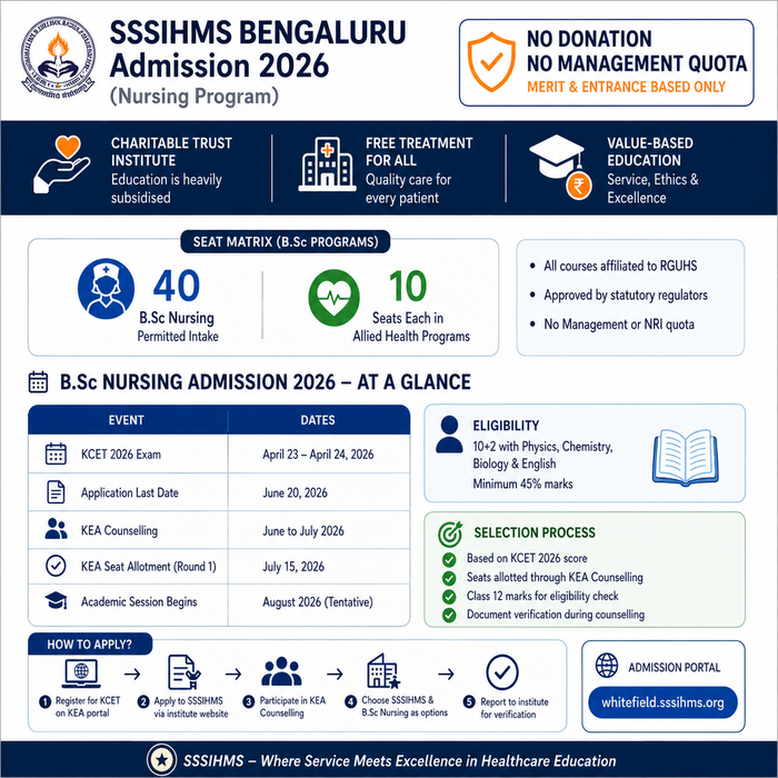 SSSIHMS Nursing Admission 2026