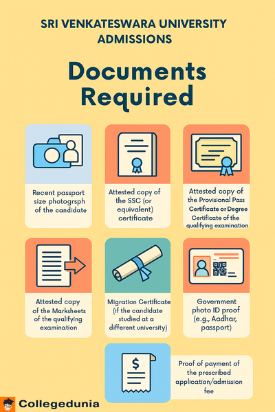 Sri Venkateswara University Documents Required for Admission