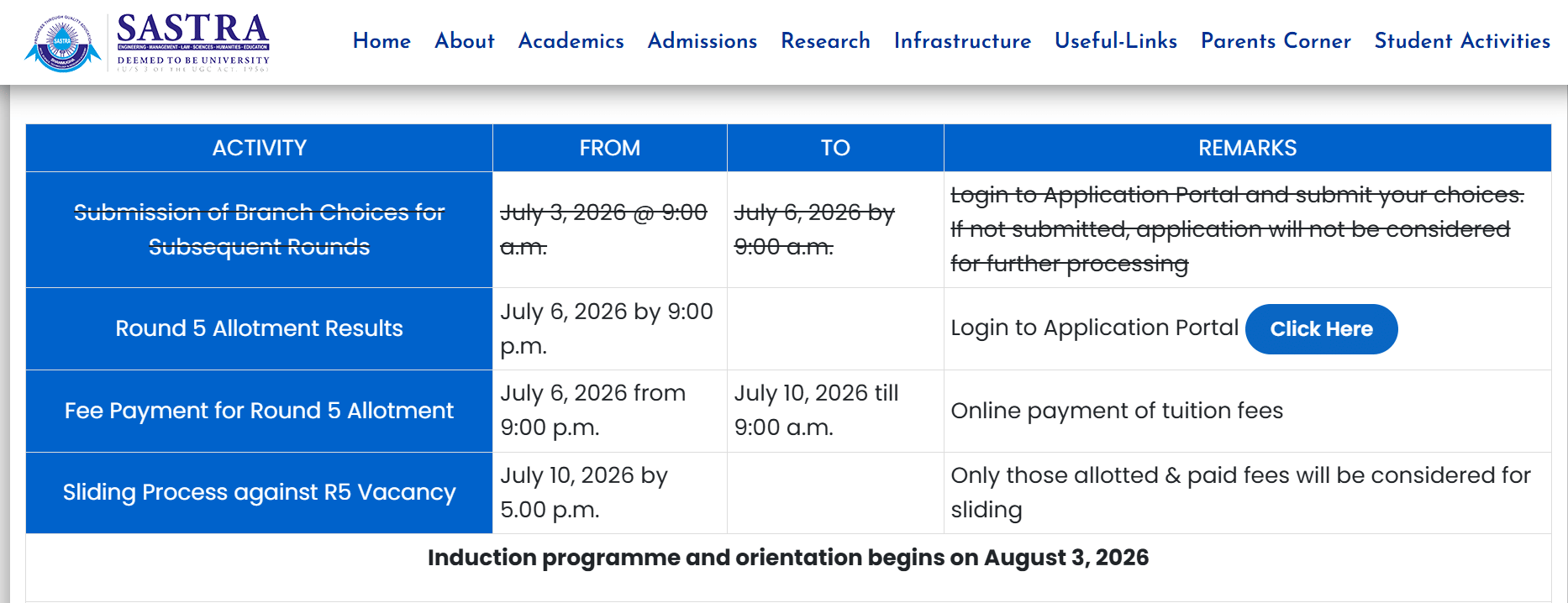 SASTRA BTech 2026