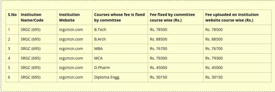 Fee Structure