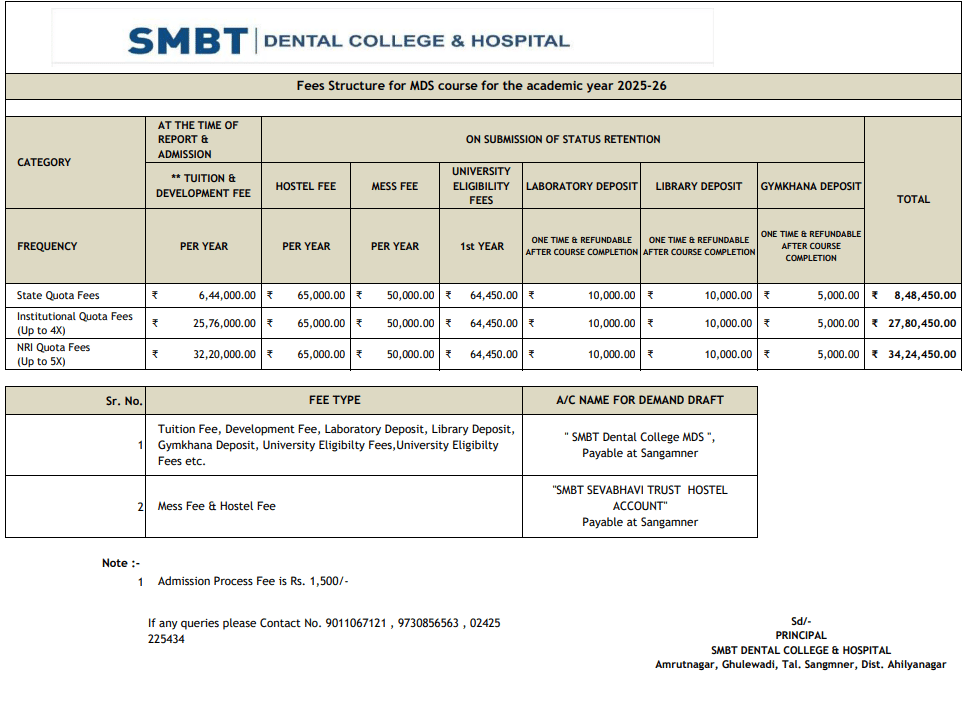 Fee Structure