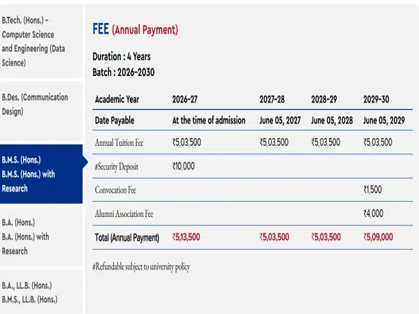 Fee Structure
