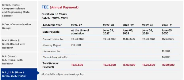 Fee Structure
