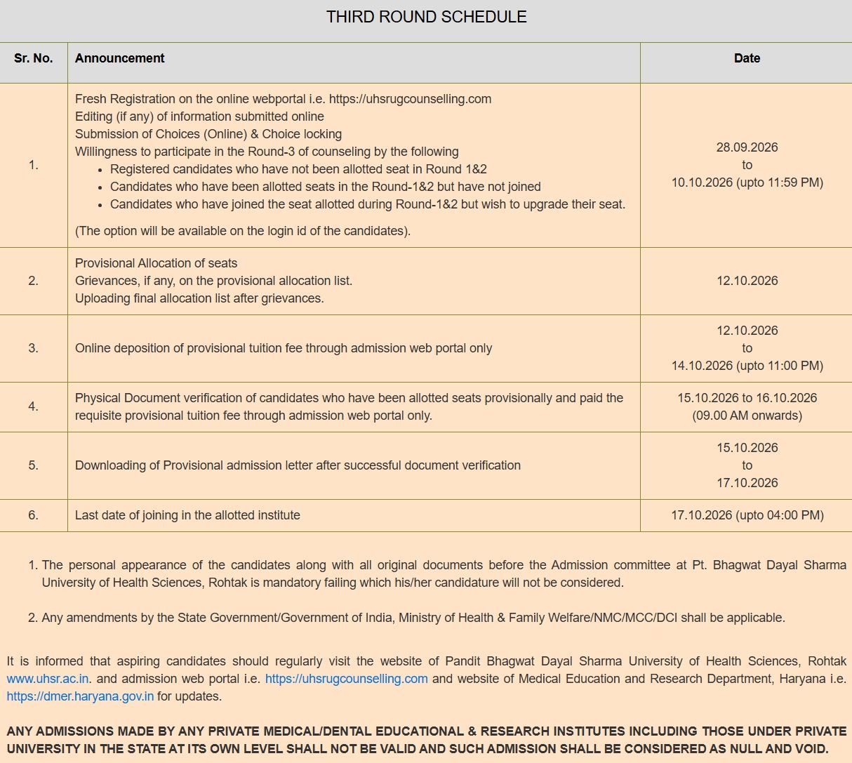 Haryana NEET UG Round 3 Allotment 2026 Out, Fee Payment by Oct 14