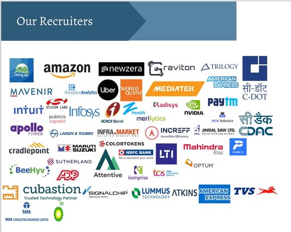 IIT Jammu MTech Placement Recruiters