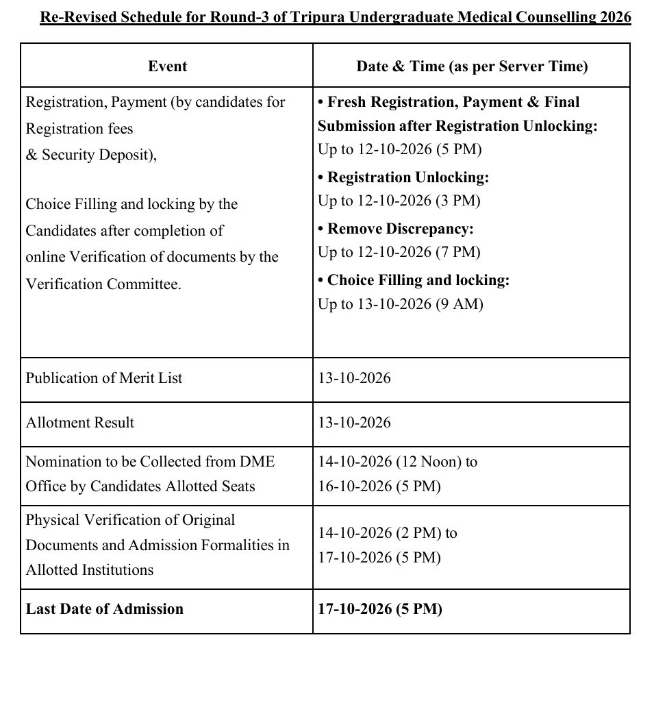 Tripura NEET UG Round 3 Allotment 2026 