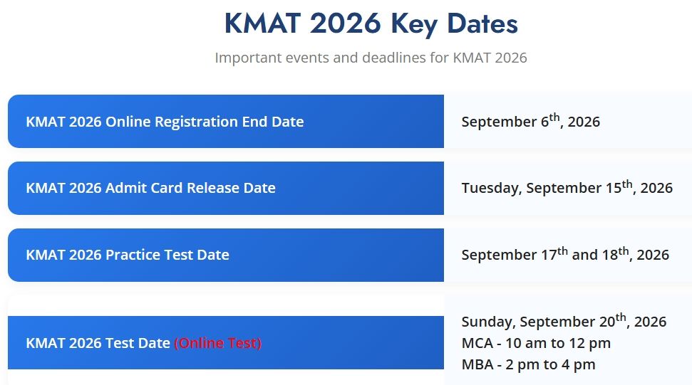 KMAT 2026