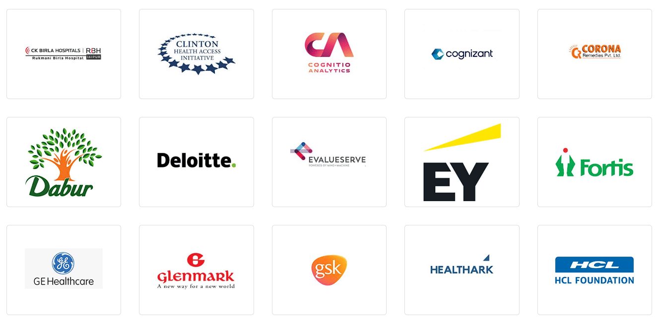 IIHMER Jaipur Placement 2025 Top Recruiters