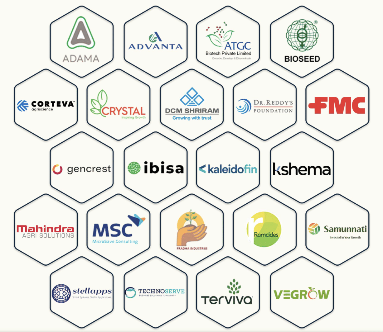 NAARM Top recruiters