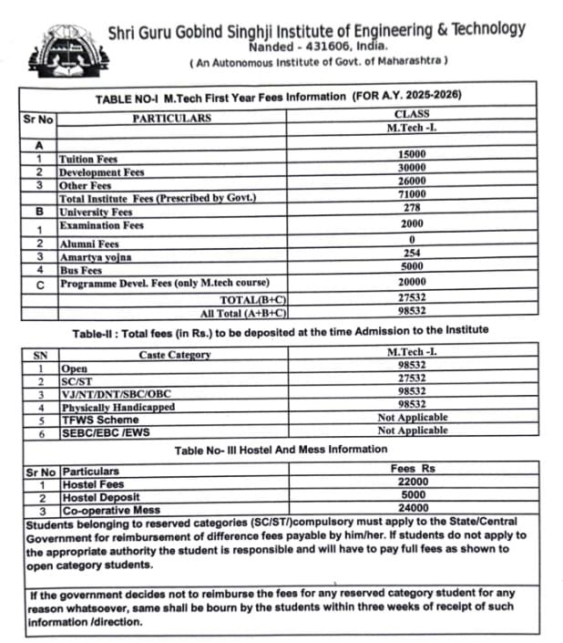 M.Tech Fee