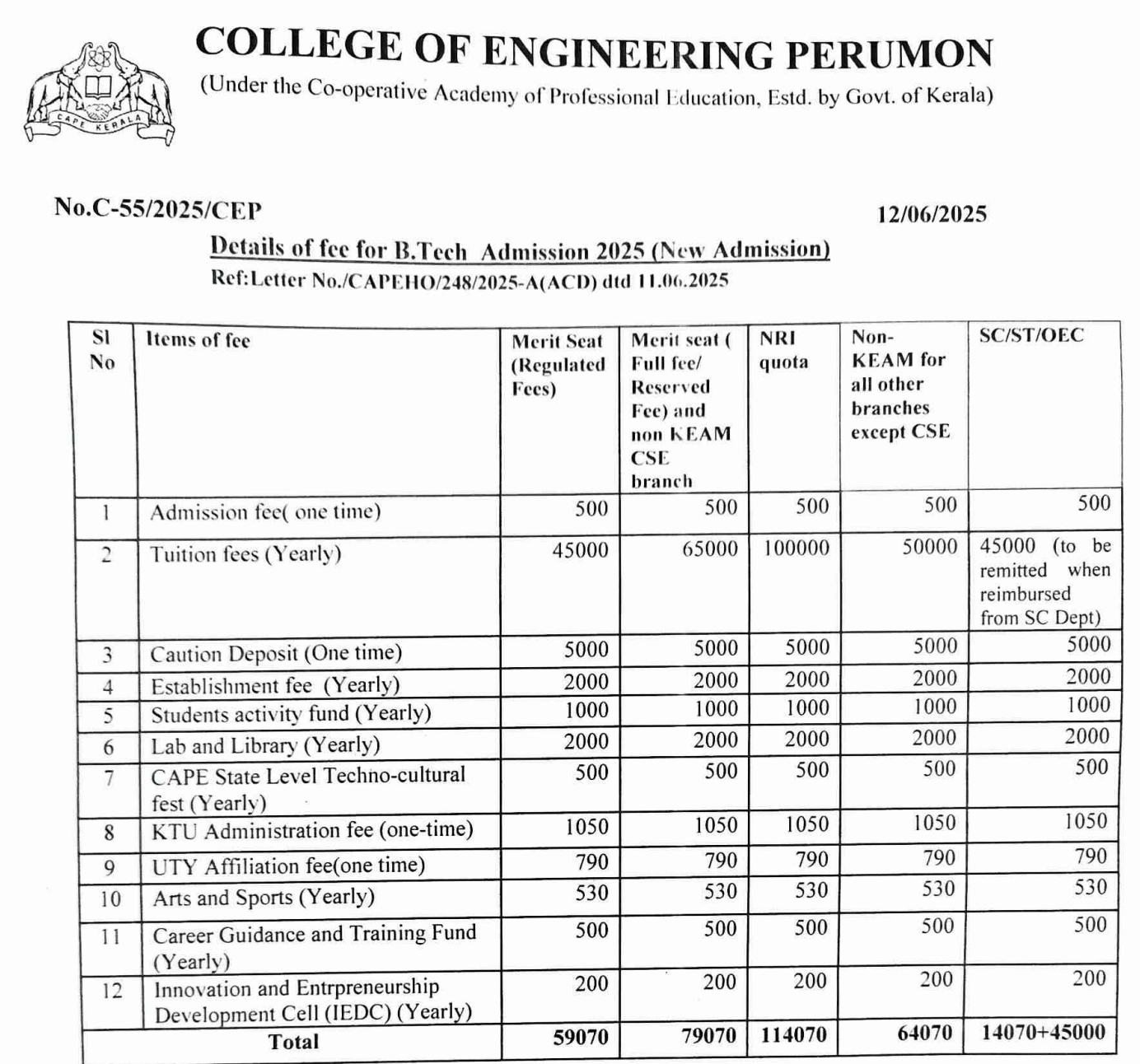 College of Engineering Kollam BTech Fees