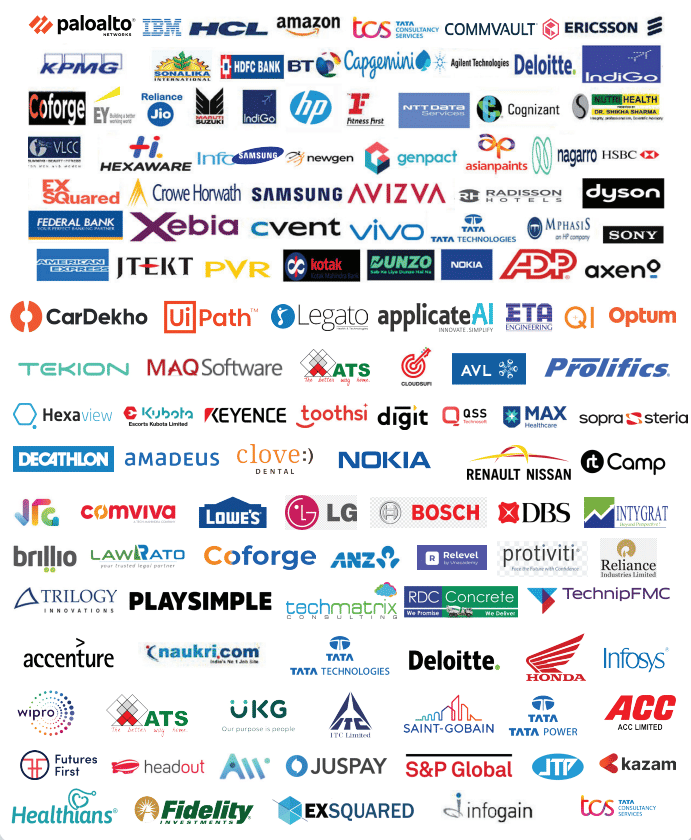 MRIIRS Top recruiters