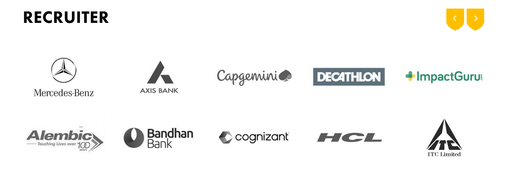 Kaziranga University Top Recruiters