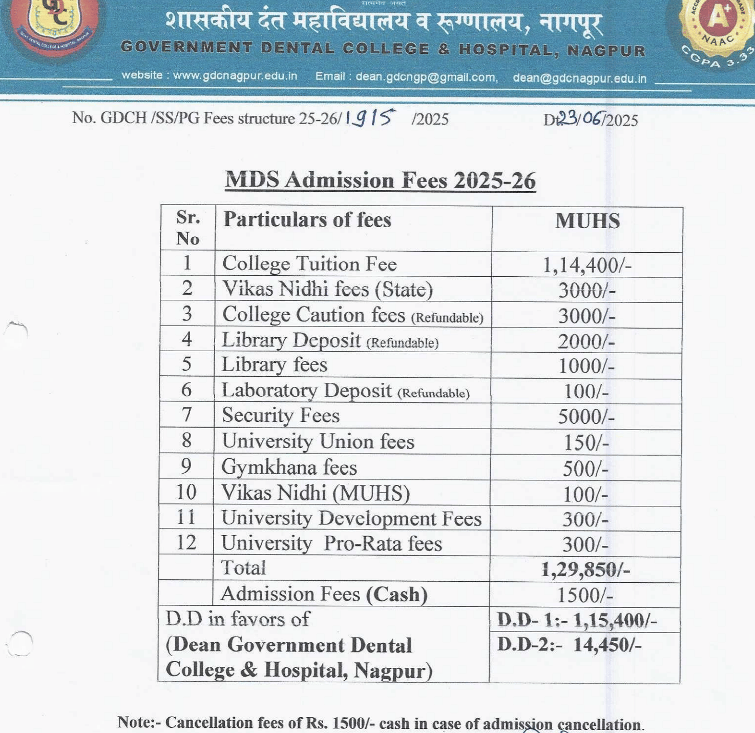 GDC Nagpur MDS Fees