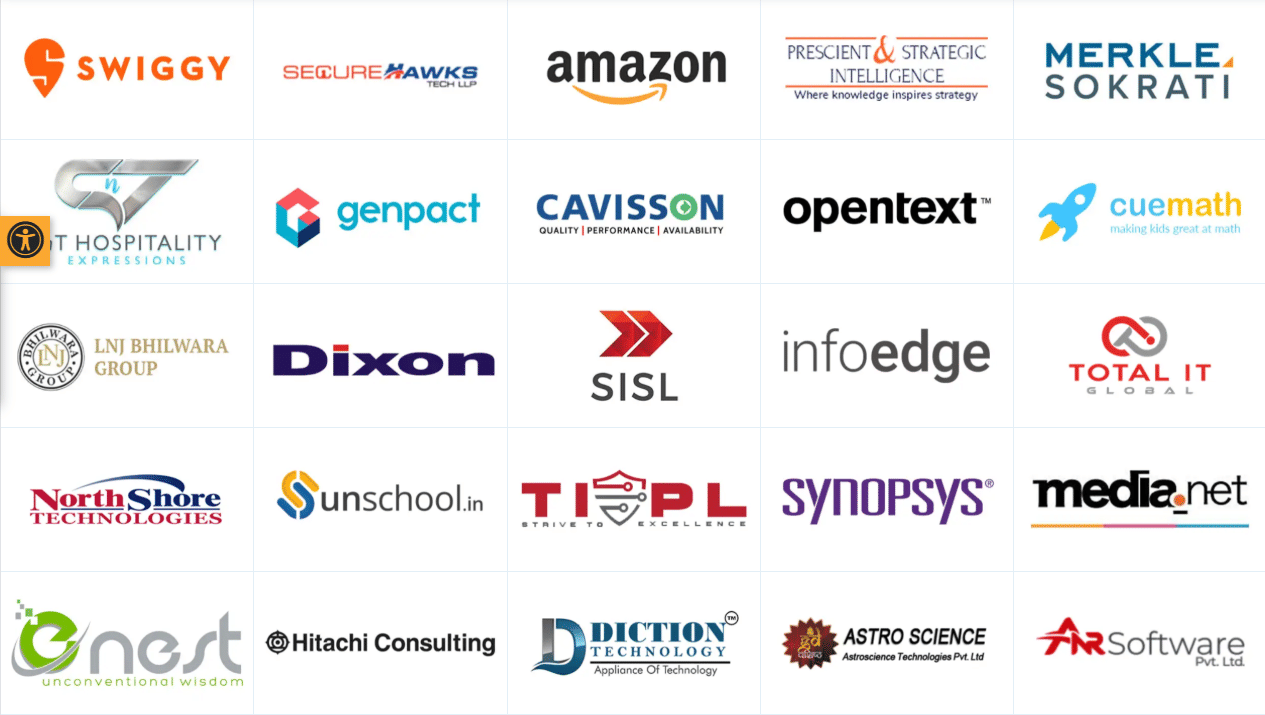 SRM Sonepat Top recruiters