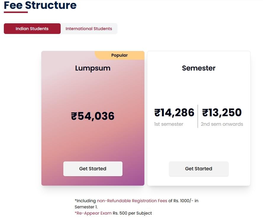 Fee Structure 2025 (As per website)-