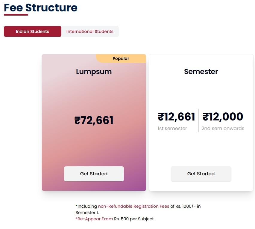 Fee Structure 2025 (As per website)-