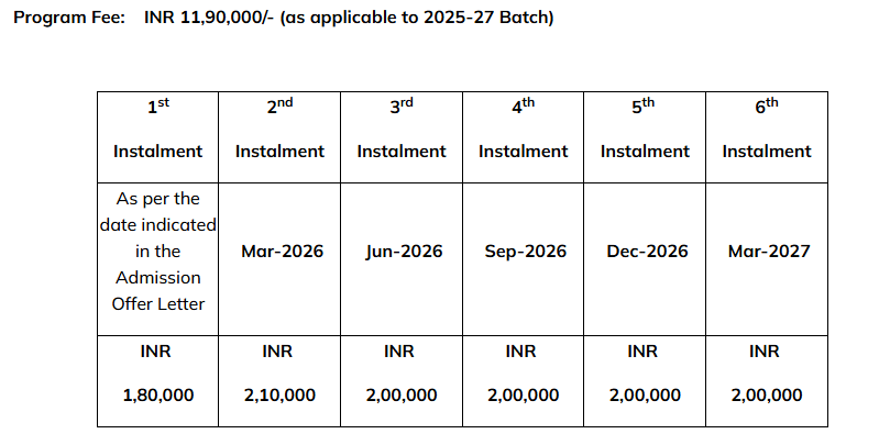 IIM Visakhapatnam Executive MBA Fees 2025