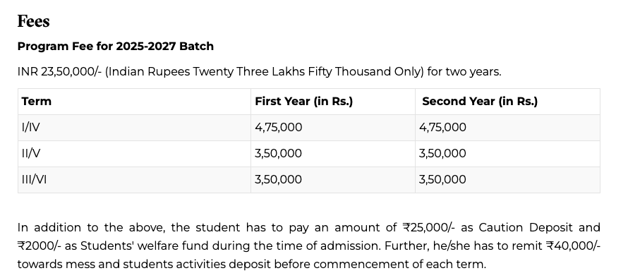 IIM Kozhikode MBA Fees 2025