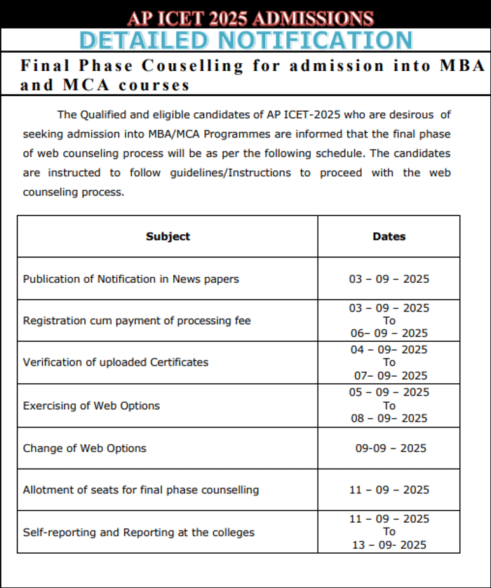 AP ICET Final Phase Counselling