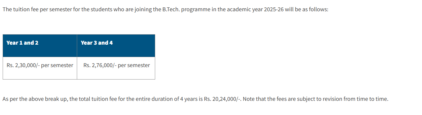 IIIT Bangalore B.tech fees 2025-2026