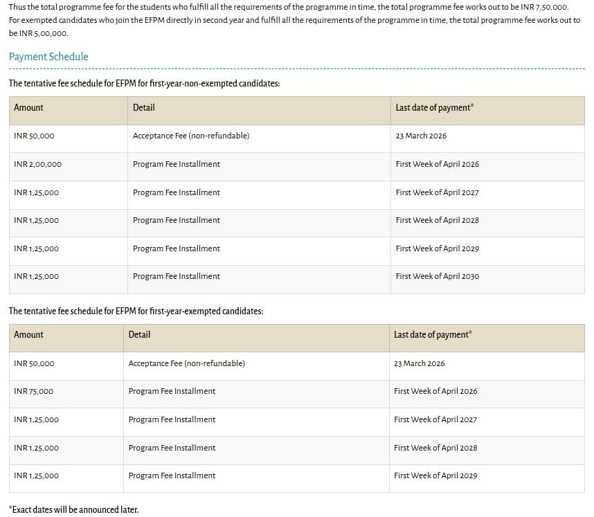 Fee Structure 2025 (As per website)-