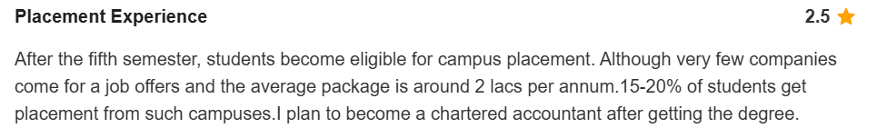 surendranath college review