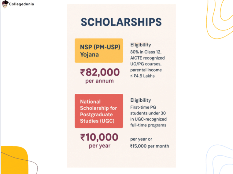 scholarship