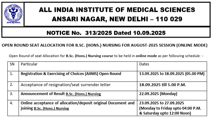 AIIMS Bsc Nursing Schedule 2025