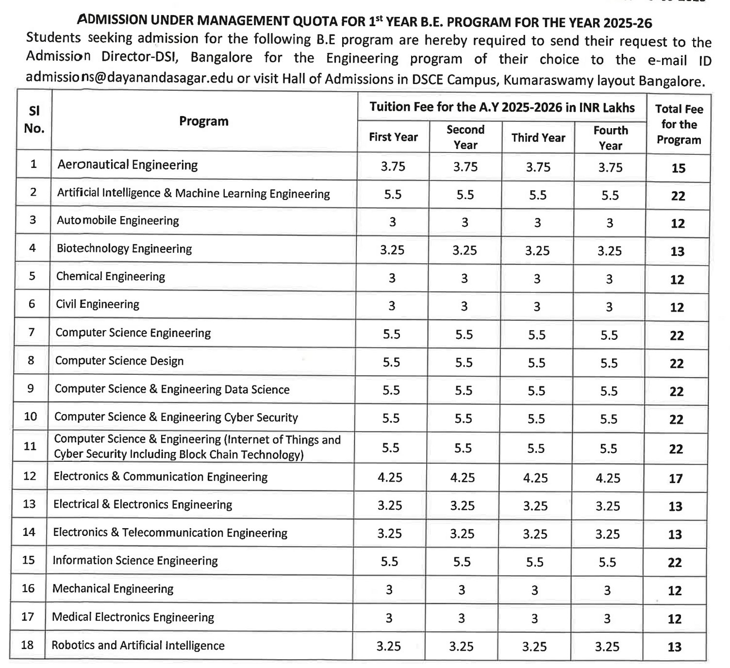 DSCE Bangalore Management Quota Fees