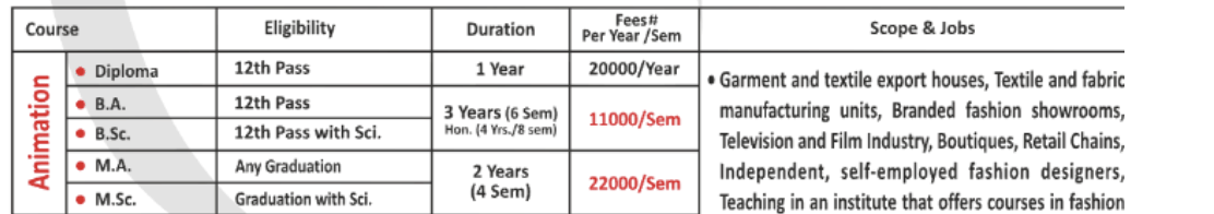 Fee Structure
