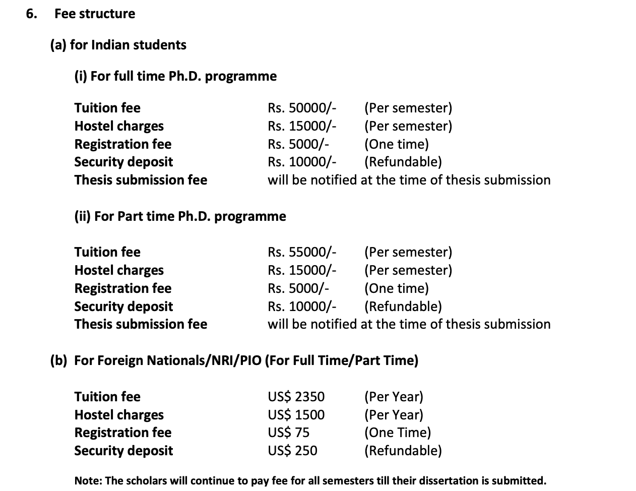 Fee structure