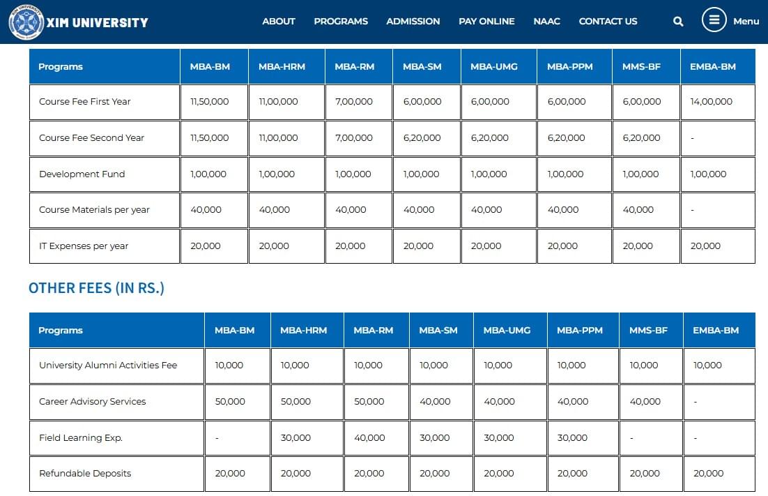 Fee Structure 2026(As per website)-