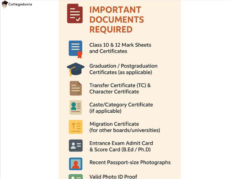 MBGPG IMPORTANT DATES