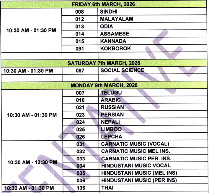 CBSE Class 10 date sheet Phase 1