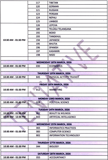 CBSE Class 12 Date Sheet 2026